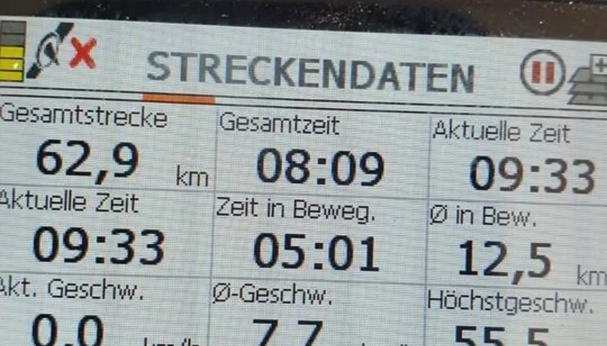 2019 Große Rhoentour #6 | © DAV Bad Hersfeld