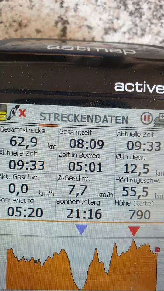 2019 Große Rhoentour #6 | © DAV Bad Hersfeld