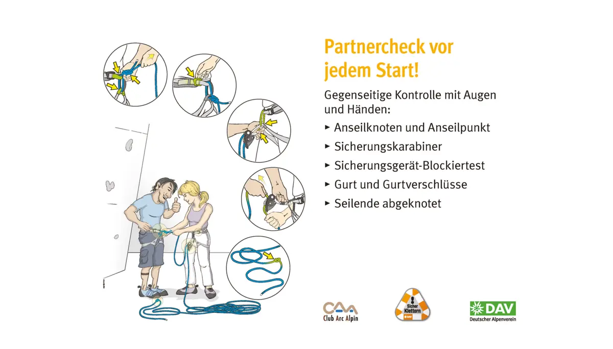 Kletterregel Nummer zwei: Partnercheck vor jedem Start | © DAV
