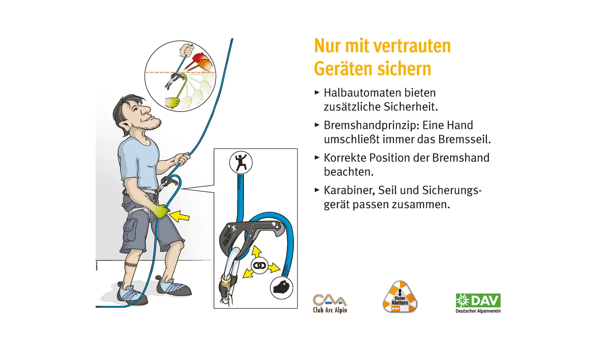 Kletterregel Nummer drei: Nur mit vertrauten Geräten sichern | © DAV