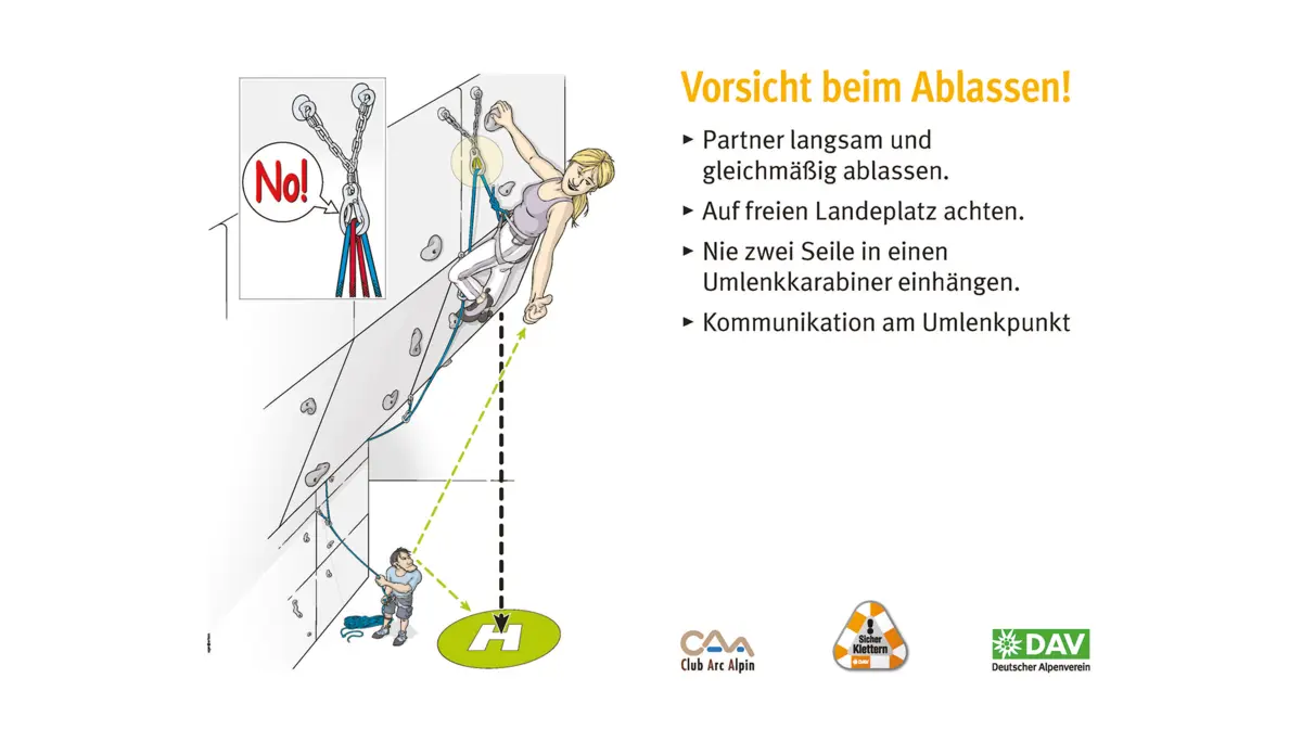 Kletterregel Nummer acht: Vorsicht beim Ablassen | © DAV